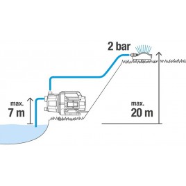 GARDENA 3600/4 Pompa ogrodowa 800W, 9013-29